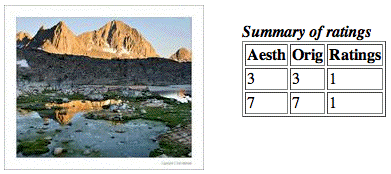 ratingsJune2006: Funny ratings of a <a href=